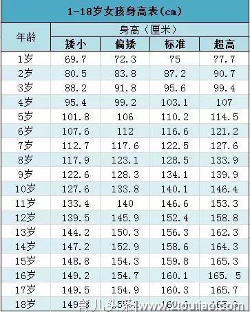 你知道你的哪些基因会100%遗传给孩子吗？