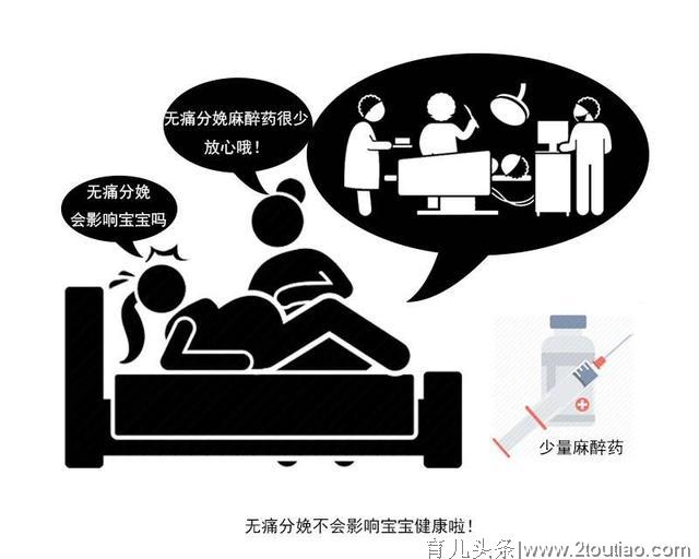 无痛麻醉影响胎儿健康？关于无痛分娩的4个误区，产妇须知