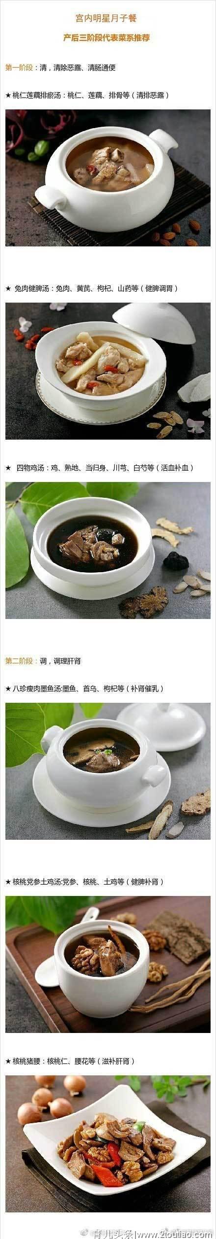 如何给产后妈妈们制定一个科学的月子食谱的，赶紧马住