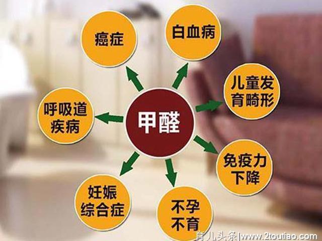 您关心学习成绩，而远大校园新风关注孩子健康