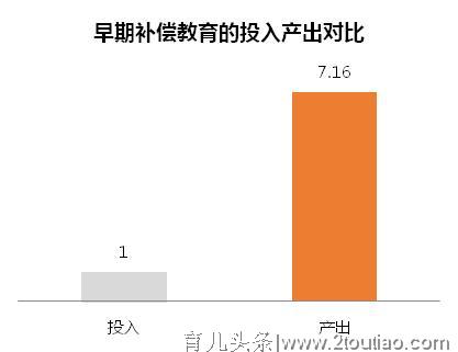 钧钧妈分享：放下早教焦虑，让孩子开启别样人生