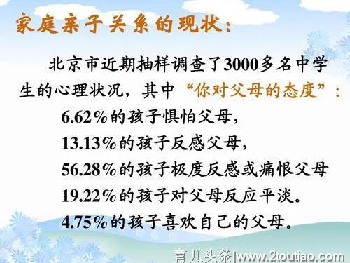 亲子关系处理的健康，你的孩子内心就越温暖平和善良