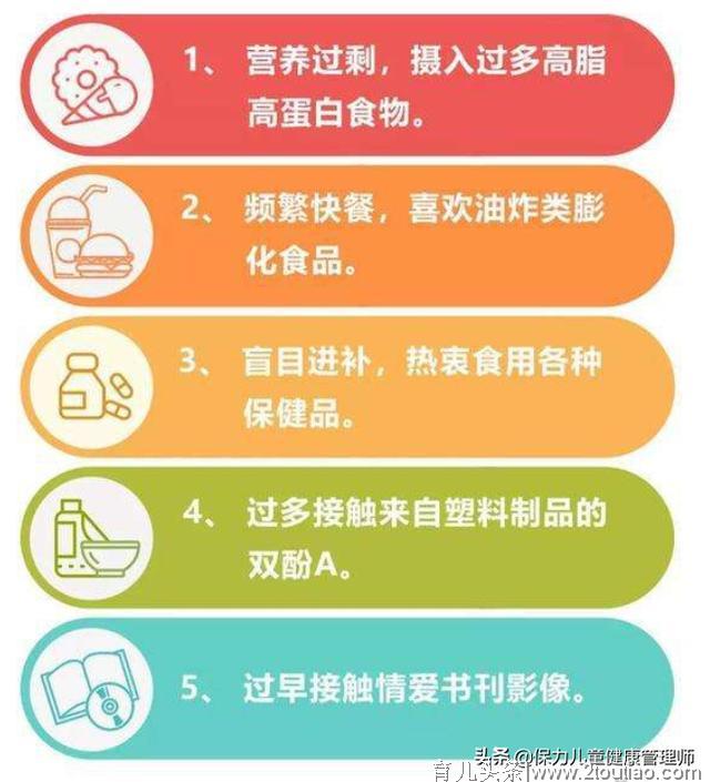 性早熟儿童超53万，正暴露了家长科学喂养问题，预防工作迫在眉睫