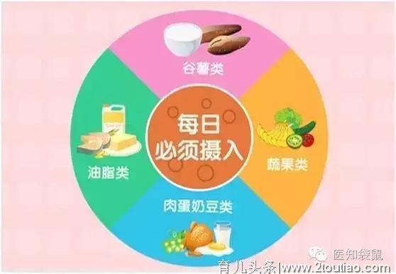 你的孕期血糖正常吗？超过这些指标或危及下一代！