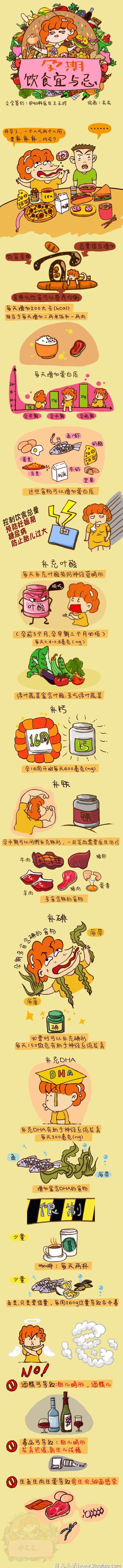 孕期饮食宜与忌