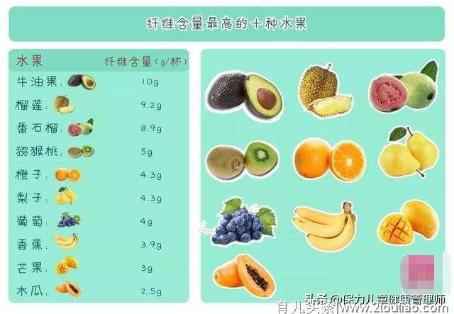 弄清楚宝宝便秘的9大原因及应对办法，再也不用让宝宝受苦了