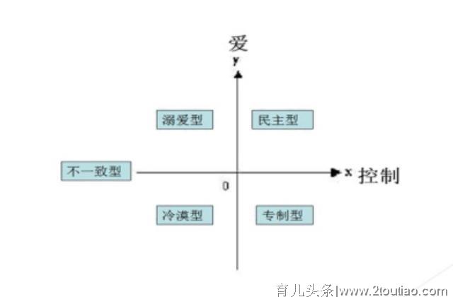 儿童性格养成篇：妈妈如果不幸福，你敢幸福吗？