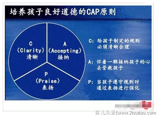 如何培养健康、聪明、乐观、有道德的孩子？专家：科学育儿这样做