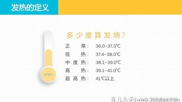 头条亲子公开课实录：医生妈妈欧茜——0~6岁儿童常见病家庭护理