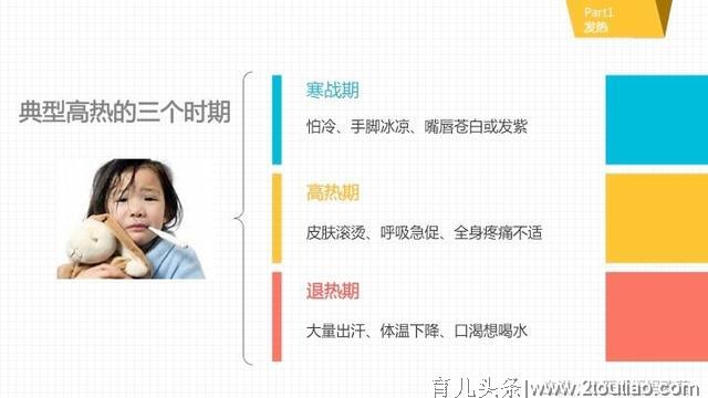 头条亲子公开课实录：医生妈妈欧茜——0~6岁儿童常见病家庭护理