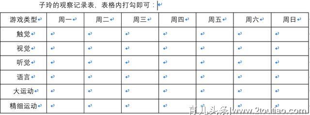 在家早教怎么做？2个方法3个原则，轻松搞定在家早教计划