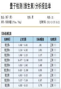 孩子的情感健康，我们用了多少精力？