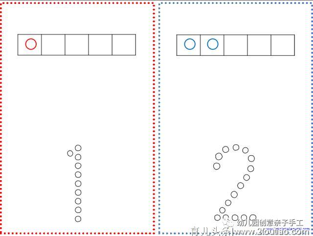 幼儿数学启蒙｜你所理解的数学都错了，别教坏孩子