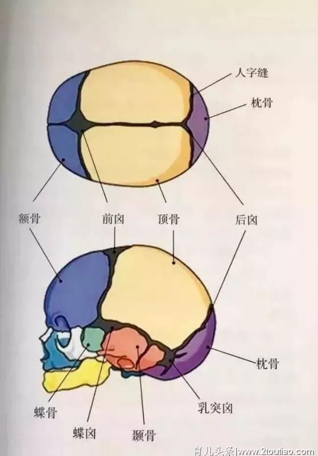 家长给小婴儿选帽子，其中大有学问，这些帽子别给孩子戴了