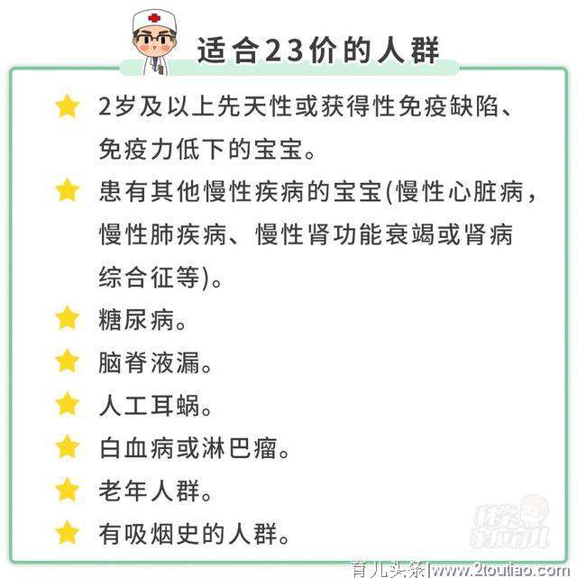 “武汉不明肺炎事件”持续发酵，用2招教你“揪出”肺炎