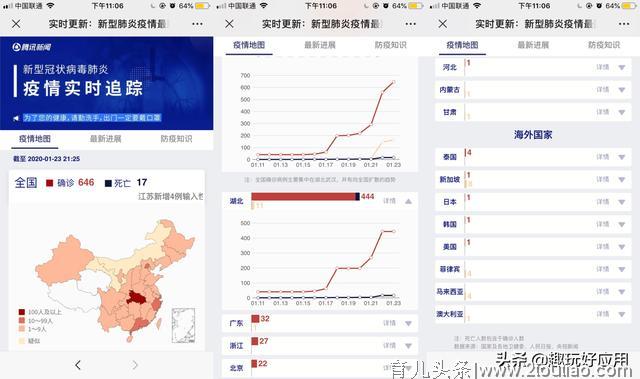 武汉肺炎封城，近30万人离汉。微信隐藏功能：帮你避开人流密集地