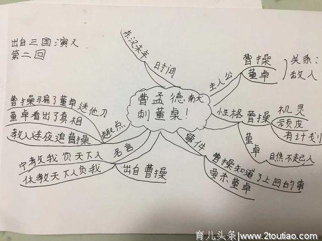 “我太难了”，春节留守蜗居，如何带三岁娃玩得欢？