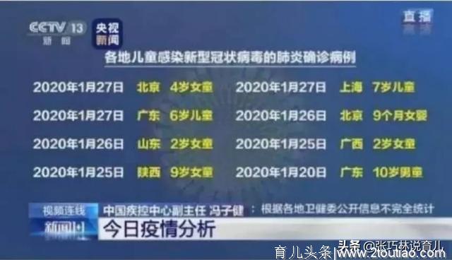 北京9个月婴儿感染新型肺炎：家长最关心的4个问题，一次说清楚