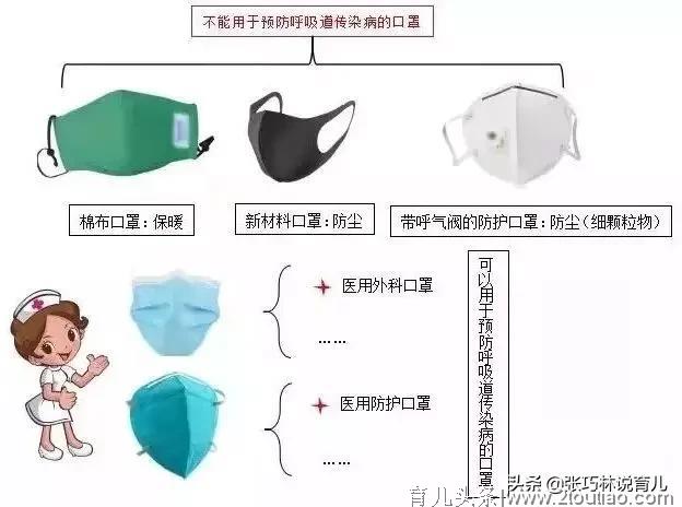 北京9个月婴儿感染新型肺炎：家长最关心的4个问题，一次说清楚