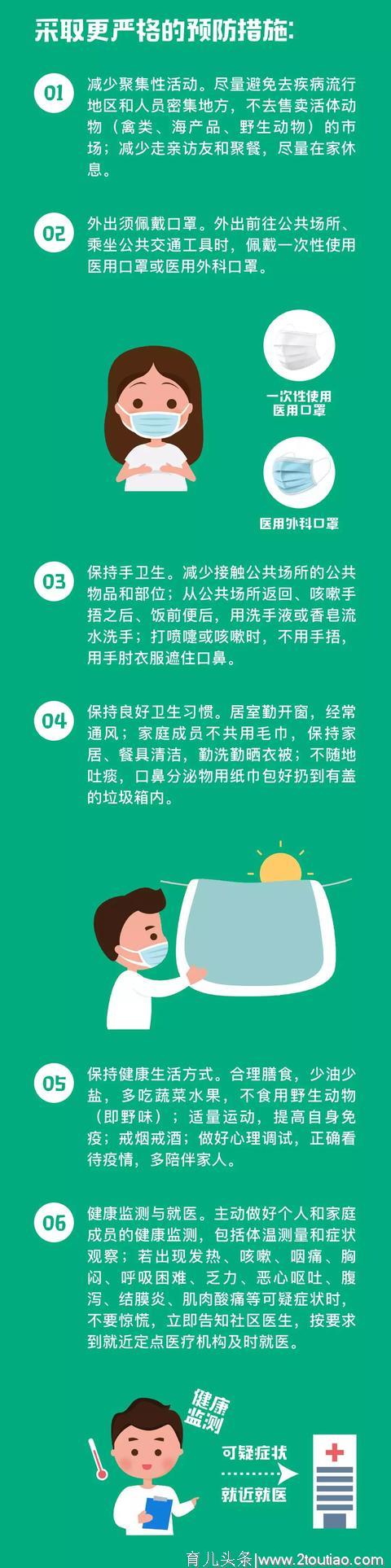 慢性病患者预防新型肺炎？一张图帮你轻松解答