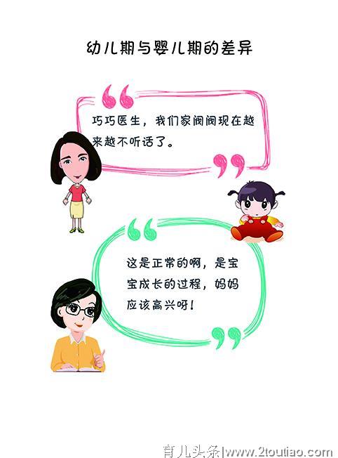 幼儿的成长和发育特点