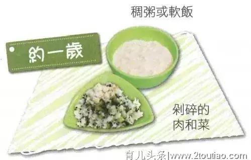 1-3岁宝宝饮食指南：宝宝每天吃什么？吃多少？怎么吃？