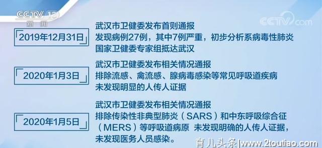 16天9份通报是否回应关切？在武汉的肺炎疫情究竟咋回事