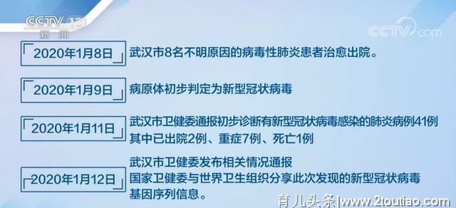 16天9份通报是否回应关切？在武汉的肺炎疫情究竟咋回事