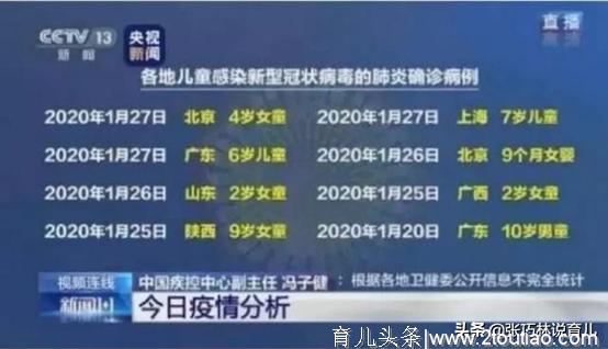 宅在家里，如何做好儿童防护？医生整理了这8个家长最关心的问题