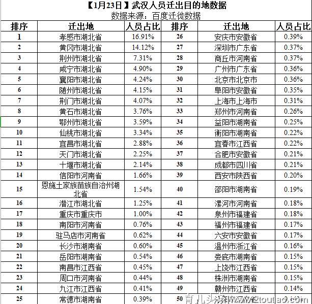 “为什么非要出门？”武汉周边老年人不重视肺炎疫情，年轻人崩溃大喊