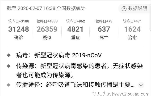 武汉肺炎爆发的第16天，我整理了15个关于疫情的最新消息