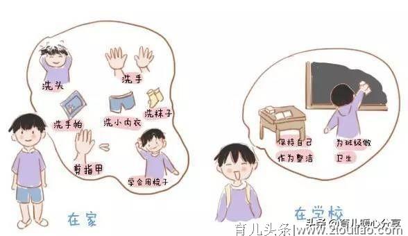 幼儿教育本质的八大方面「收藏」