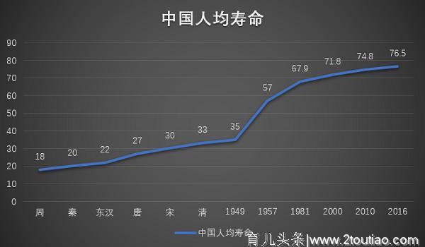 想让孩子健康少生病，病毒说你必须认清这2件事