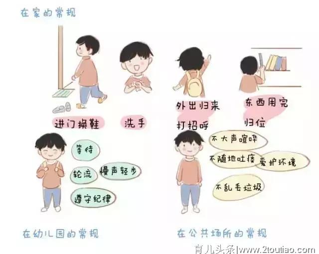 幼儿教育最重要的是教给孩子什么？