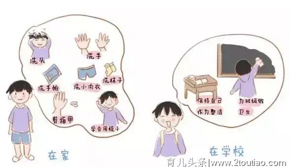 幼儿教育最重要的是教给孩子什么？