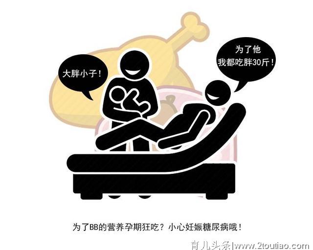 孕妇孕期若有7个表现，说明血糖已超标，需及时控糖