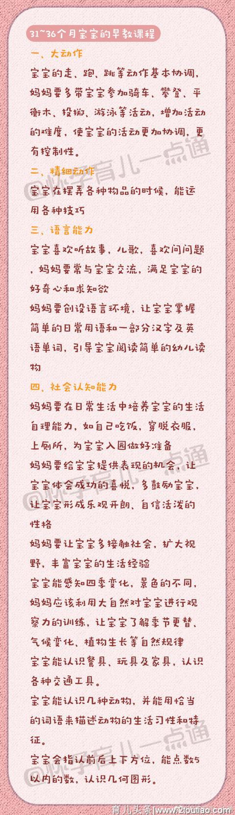 1-36个月，宝宝30个早教课程大全！家庭早教班，必须收藏