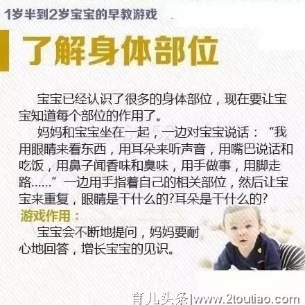 全面图解：适合婴幼儿的早教游戏，促进宝贝身体和大脑发育！