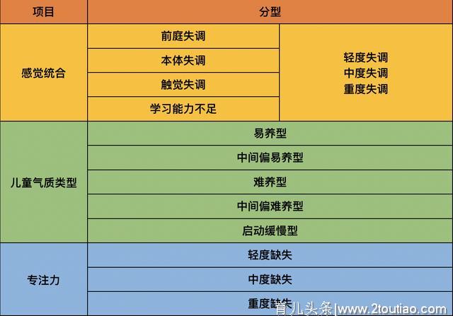 父母对孩子最长情、最珍贵的陪伴是“孩子、妈妈懂你”