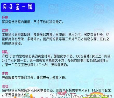 金牌月嫂：最新最全的产后6周月子护理大全，很实用！收藏一下吧