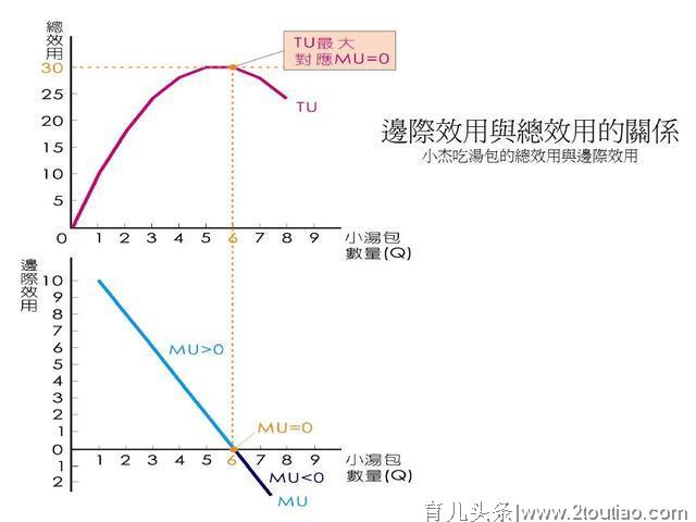 家长的陪伴不应该是束缚，避免过度陪伴，让亲子关系更融洽