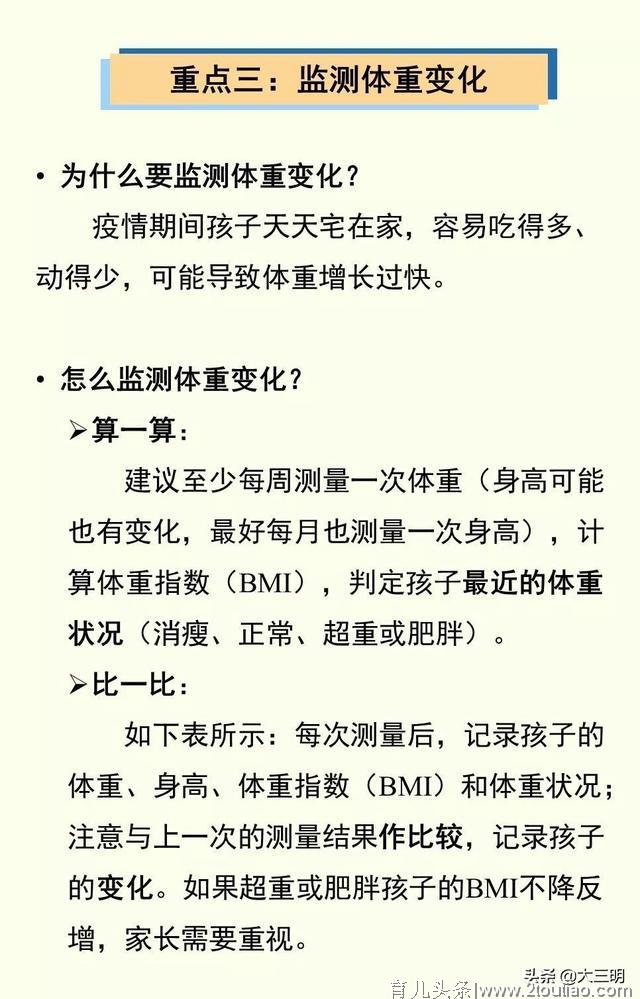 新冠疫情期间学龄儿童肥胖防控指导之“体重监测”篇