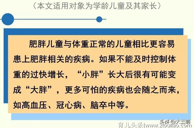 新冠疫情期间学龄儿童肥胖防控指导之“体重监测”篇