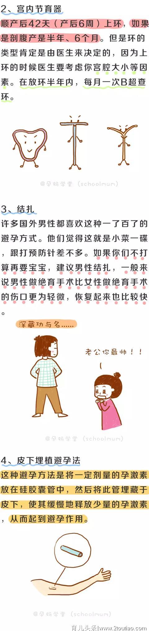 产后恢复就像女人的第二次生命一样重要！怎样判断恢复的好不好？