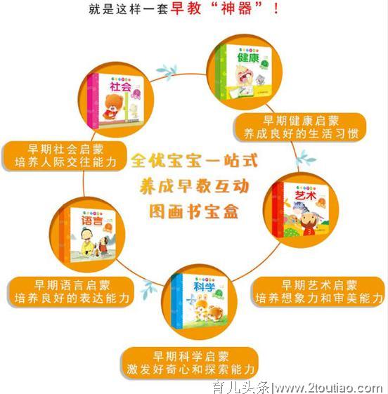 孩子上幼儿园前，掌握这6项技能很重要，不然容易被老师嫌弃