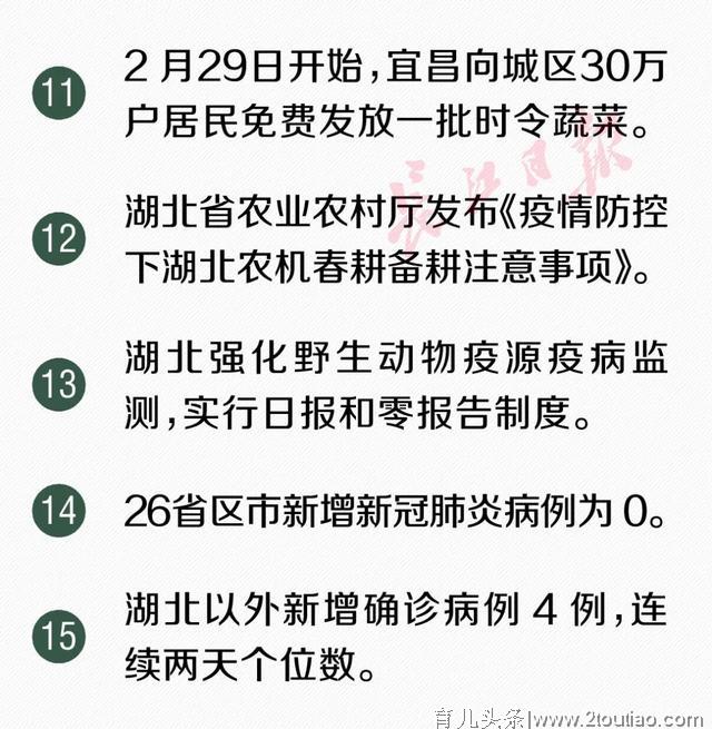 湖北新冠肺炎治愈率上升至43.56%！又传来了30个好消息