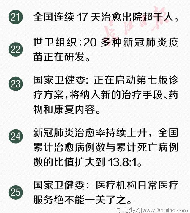 湖北新冠肺炎治愈率上升至43.56%！又传来了30个好消息