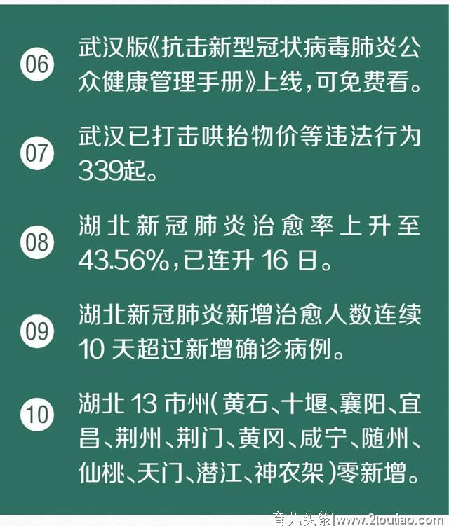 湖北新冠肺炎治愈率上升至43.56%！又传来了30个好消息