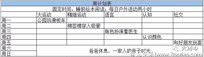 随便抓点啥，都可以在家做“不烧钱”的早教