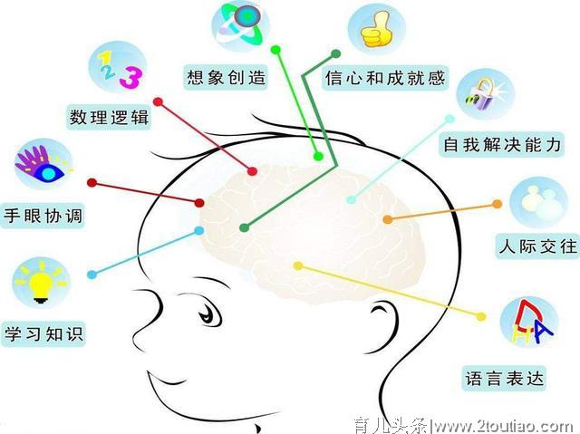 亲子阅读好处多，这位坚持四年的宝妈分享了3点，值得一看